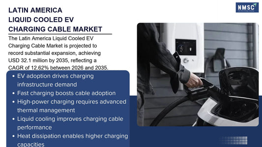 The 2026 Latin America Liquid Cooled EV Charging Cable Market Outlook: EV Policies, Fast Charging, and Fleet Electrification Drive Growth