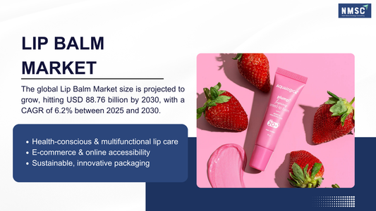 Lip Balm Market Insights 2026: Top Trends, Growth Stats, and Industry Disruptions