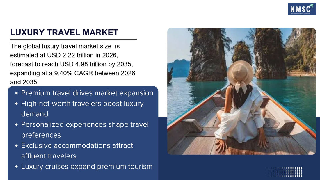 The 2026 Luxury Travel Market Outlook: Experiential Journeys, Private Aviation, and Wellness Tourism Drive Growth