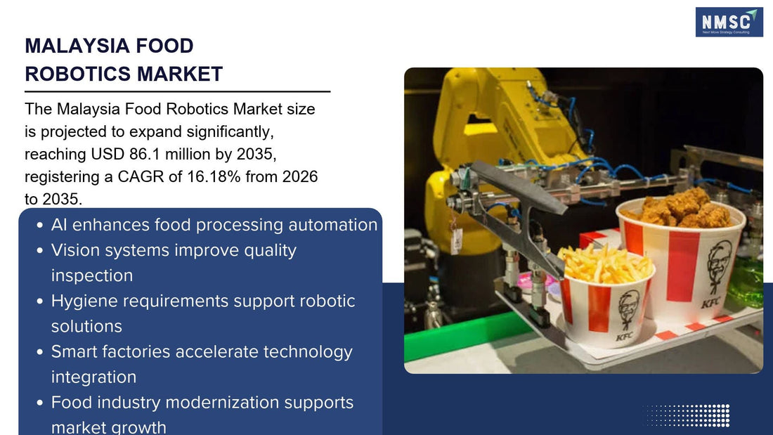The 2026 Malaysia Food Robotics Market Outlook: Labor Automation, Food Safety, and Smart Supply Chains