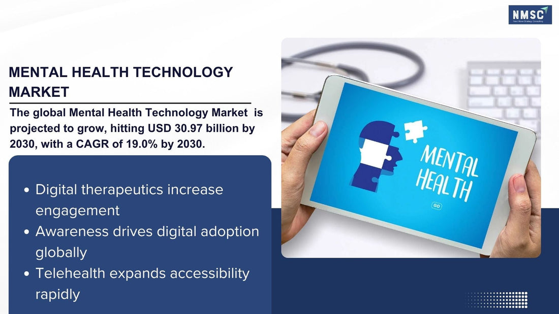 The 2026 Mental Health Technology Market Shift: Why Digital Wellness Is Transforming Healthcare