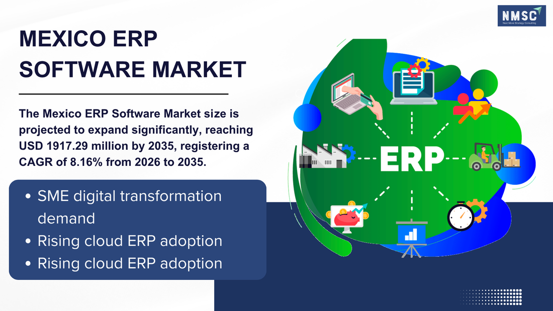 The 2026 Mexico ERP Software Boom: How SMEs and Giants Are Redefining Digital Transformation