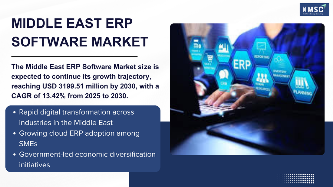 The 2026 Middle East ERP Explosion: Why AI-Driven Platforms Are Rewriting Business Strategy