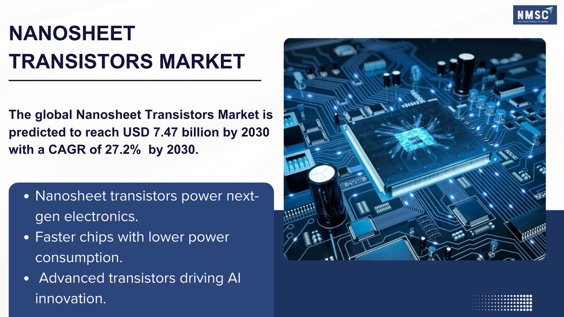 The 2026 Nanosheet Transistors Market Shift: Why Semiconductor Titans are Pivoting and What It Means for Global Tech