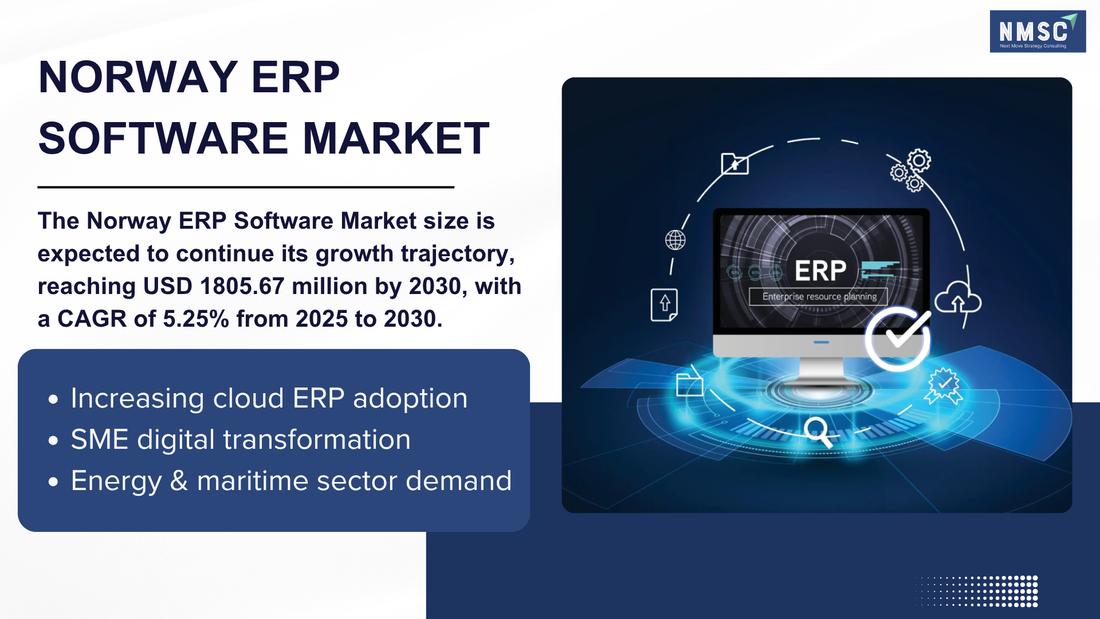 The 2026 Norway ERP Software Boom: Why AI, Cloud, and Construction Are Reshaping the Market