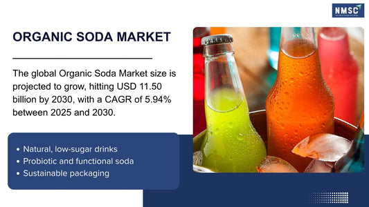 The Future of Soft Drinks: How Organic Soda Is Redefining Health, Policy, and Consumer Demand