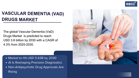 Precision Neurology: How AI and Biotics are Disrupting Vascular Dementia Treatment in 2026