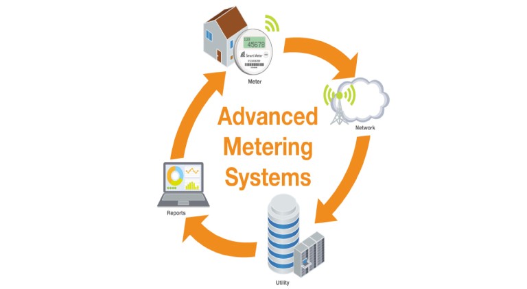 Advanced Metering Infrastructure Market Set to Double, Projected to Reach USD 45 Billion by 2030
