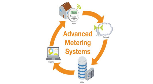 Advanced Metering Infrastructure Market Set to Double, Projected to Reach USD 45 Billion by 2030