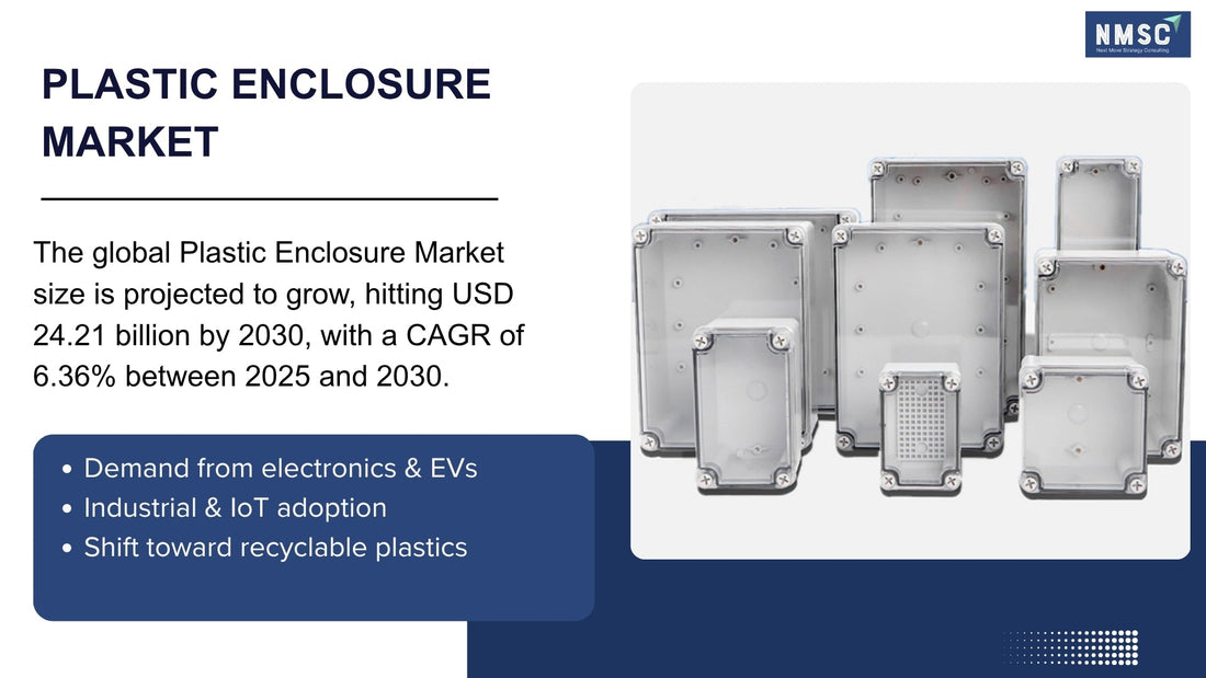 How Sustainability and High-Tech Materials Are Transforming the Plastic Enclosure Market