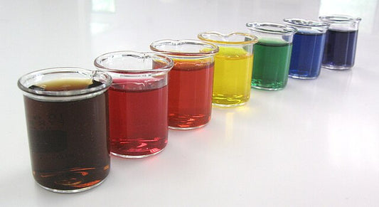 Food Colors Market: A Vibrant Industry Shaping Consumer Preferences