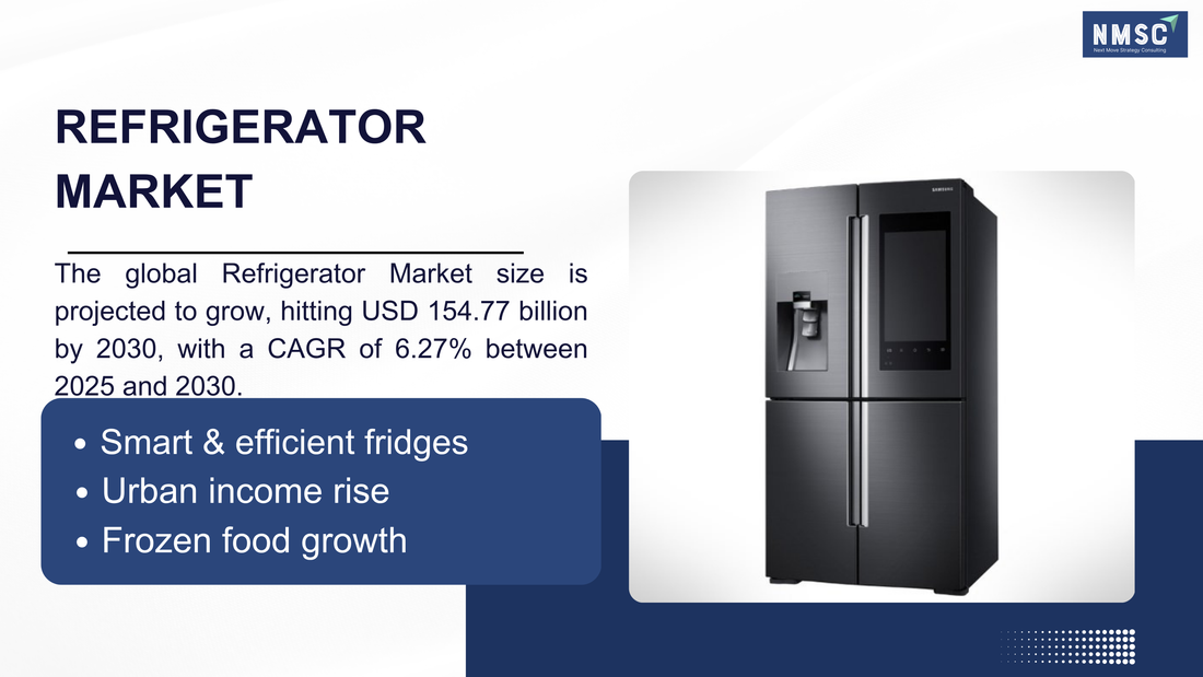 Smart, Sustainable, and Skyrocketing: Why the Global Refrigerator Market is Surging in 2026