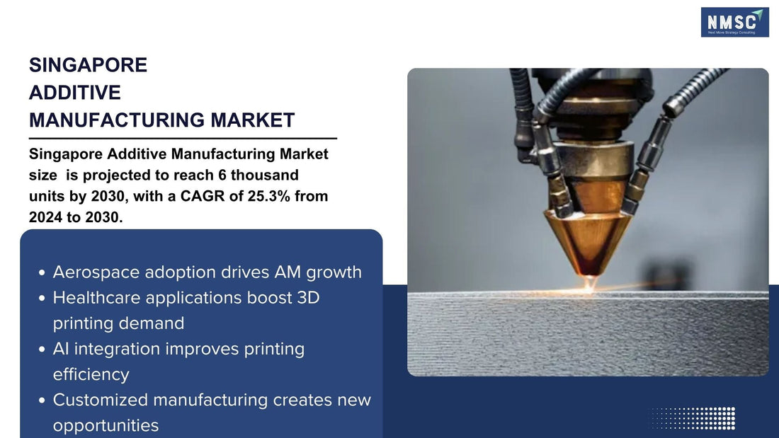 The 2026 Singapore Additive Manufacturing Market Transformation: How AI, 3D Printing, and Advanced Manufacturing Are Reshaping Industrial Production