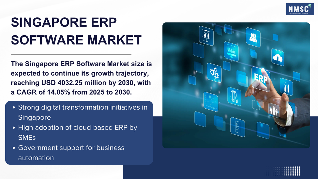 Singapore ERP Software Market 2026: Why AI-Driven ERP Is Transforming Southeast Asia’s Digital Economy