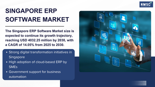 Singapore ERP Software Market 2026: Why AI-Driven ERP Is Transforming Southeast Asia’s Digital Economy