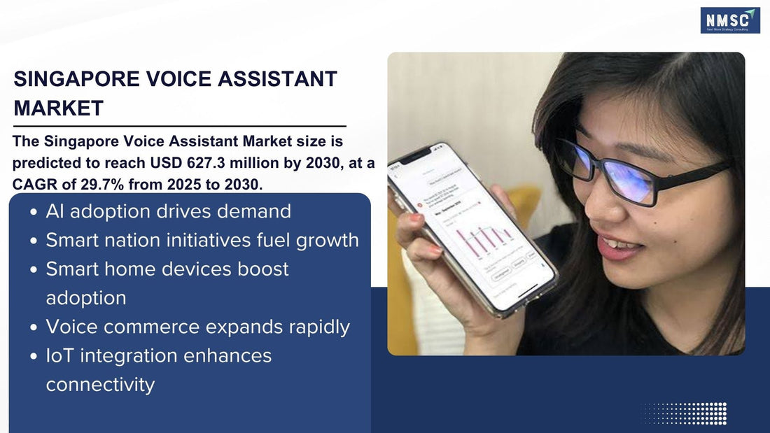 The 2026 Singapore Voice Assistant Market Shift: Why AI, Digitalization, and Hyper-Personalized Experiences Are Transforming Smart Living