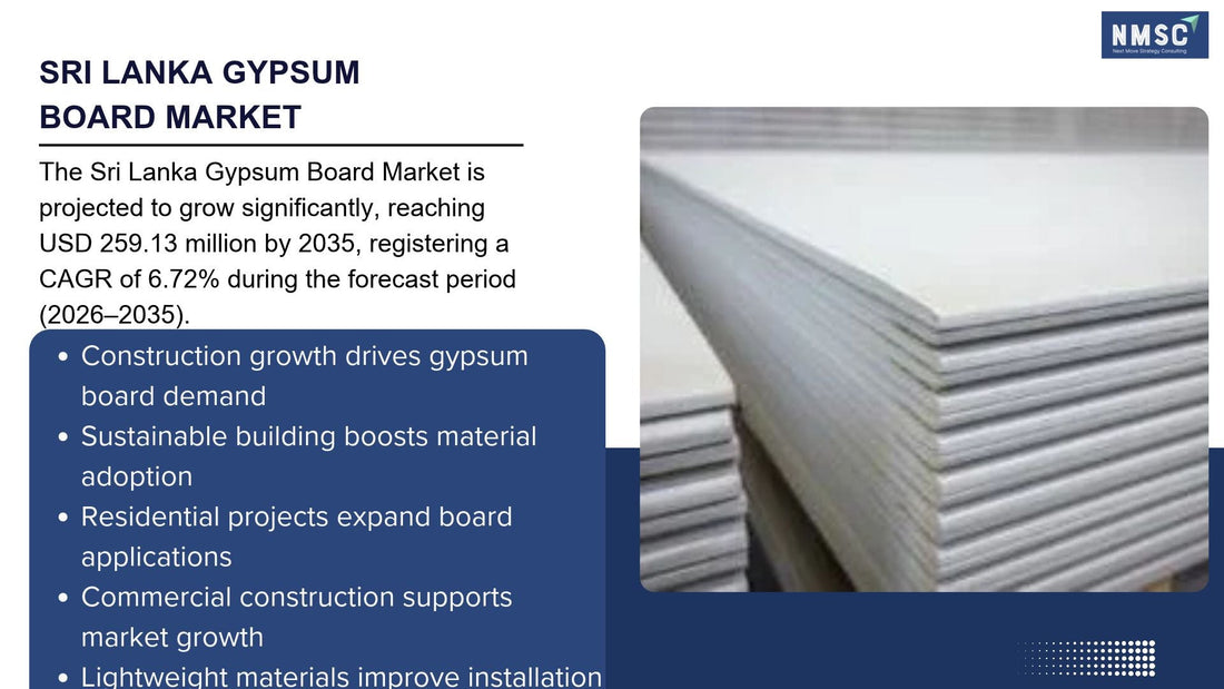 The 2026 Sri Lanka Gypsum Board Market Outlook: Tourism Recovery, Urban Housing, and Lightweight Construction