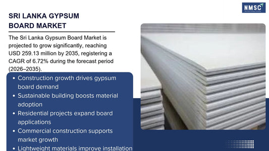 The 2026 Sri Lanka Gypsum Board Market Outlook: Tourism Recovery, Urban Housing, and Lightweight Construction