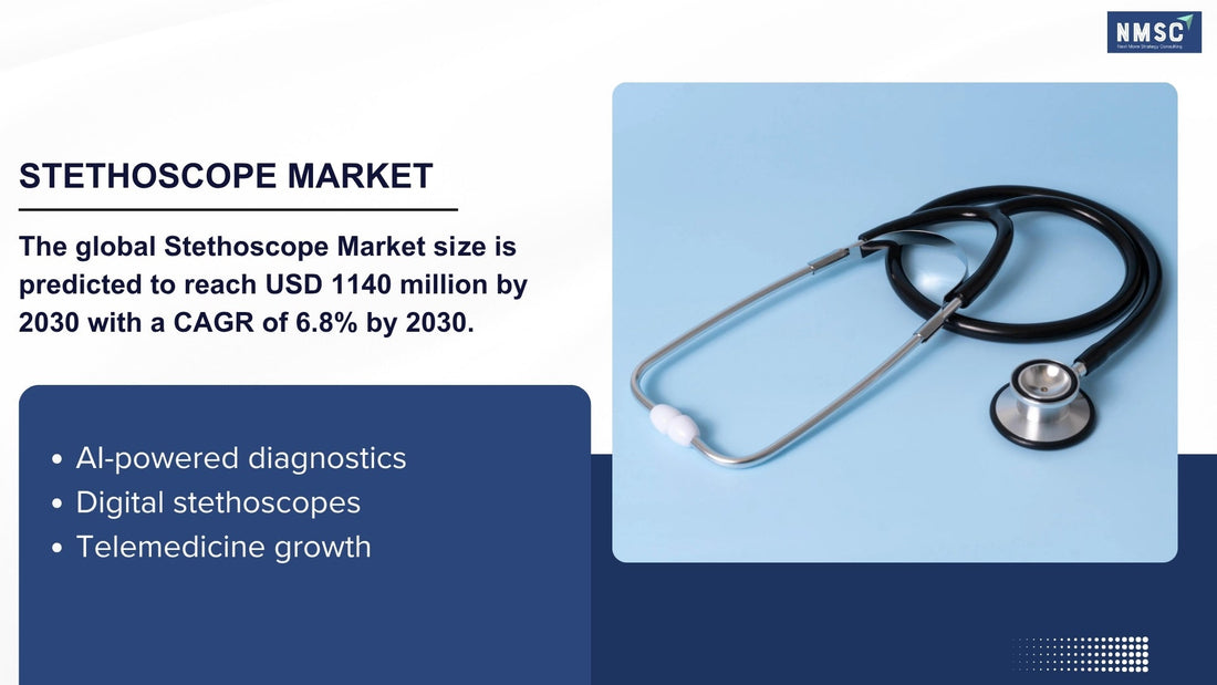Stethoscope Market 2026: How AI-Powered Diagnostics Are Transforming Healthcare