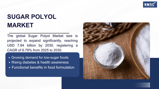 The 2026 Sugar Polyol Market Shift: Why Global Food Giants Are Pivoting to Low-Sugar Formulations