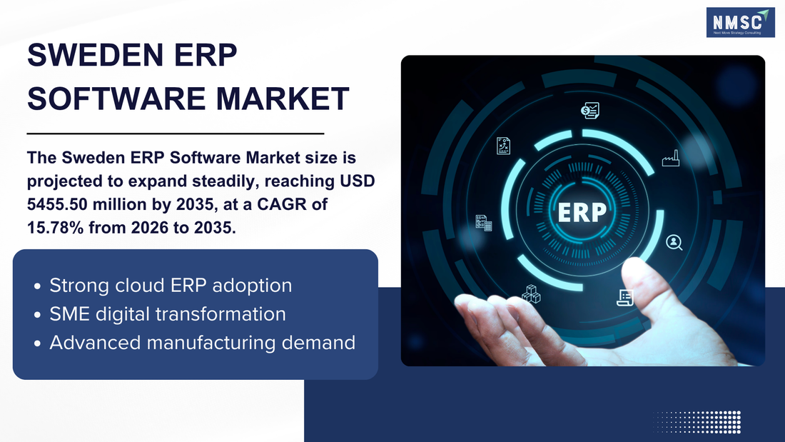 Cloud ERP in Sweden: The 2026 Digital Transformation Driving Enterprise Change