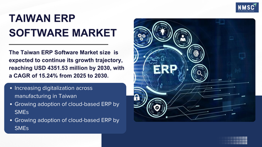 Taiwan ERP Software Market Forecast 2030: Why AI-Driven ERP Is Becoming Mandatory