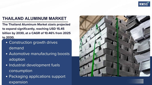 The 2026 Thailand Aluminium Market Outlook: Automotive Growth, Infrastructure Development, and Sustainable Manufacturing Drive Industry Expansion