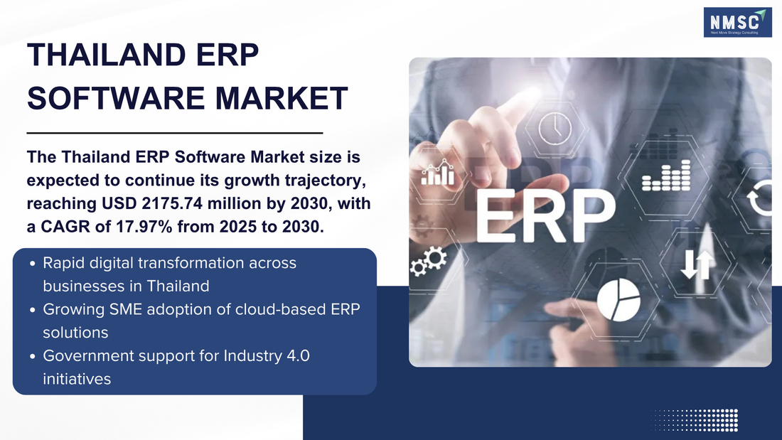 The ERP Revolution in Thailand: Why Top Firms Are Investing in Cloud and AI Now