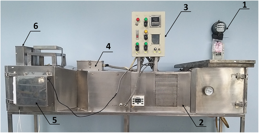 Microwave Equipment Market Set to Reach $10 Billion by 2030, Fueled by Growth in Telecommunications, Aerospace & Defense, and Consumer Electronics