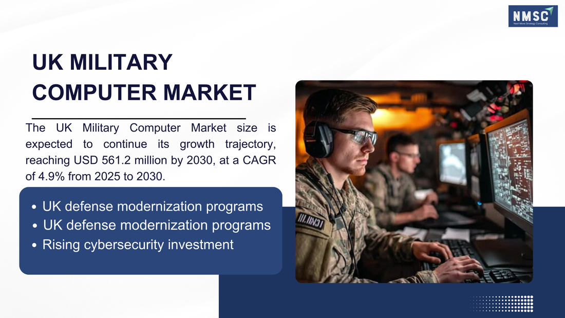 UK Military Computer Market Forecast 2030: Growth, Key Players, and Strategic Opportunities