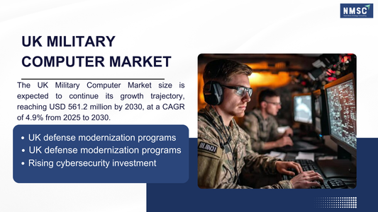UK Military Computer Market Forecast 2030: Growth, Key Players, and Strategic Opportunities