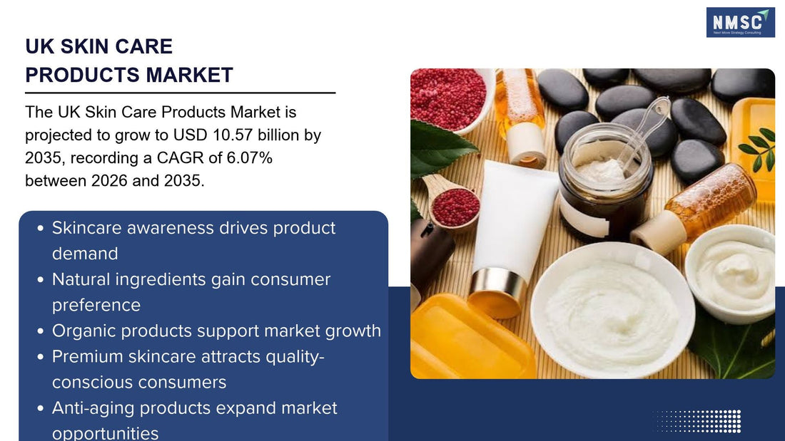 The 2026 UK Skin Care Products Market Outlook: Clean Beauty, Clinical Skincare, and Digital Retail