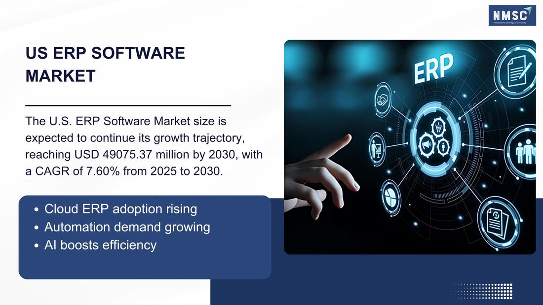 Emerging Trends in the U.S. ERP Software Market: Latest Report Highlights