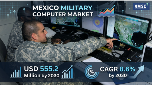 The 2026 Defense Tech Shift: How the Mexico Military Computer Market is Redefining Tactical Operations and What It Means for You
