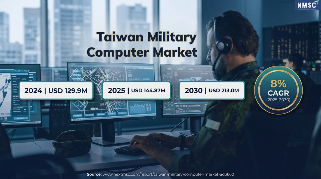 The 2026 Taiwan Defense Pivot: Why the "Silicon Shield" is Upgrading to Rugged AI