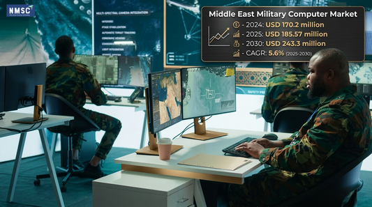 The 2026 Middle East Defense Shift: Why AI-Driven Rugged Computers Are Changing Modern Warfare