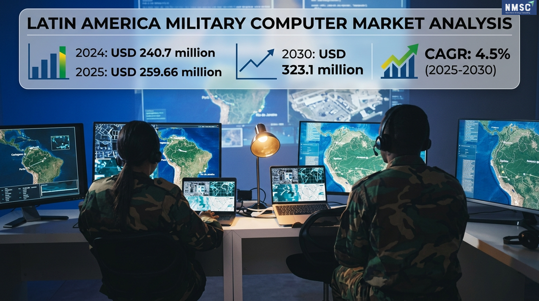 The 2026 Middle East Defense Shift: Why AI-Driven Rugged Computers Are Changing Modern Warfare