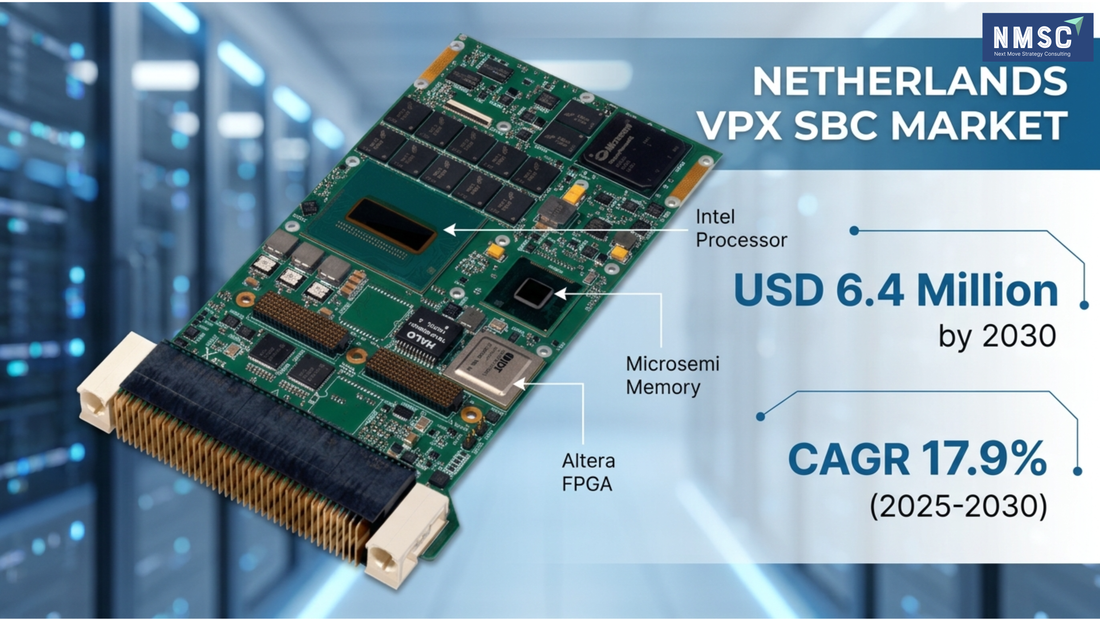 The 2026 Radar Tech Shift: Why Top Players Are Pivoting in the Netherlands VPX SBC Market