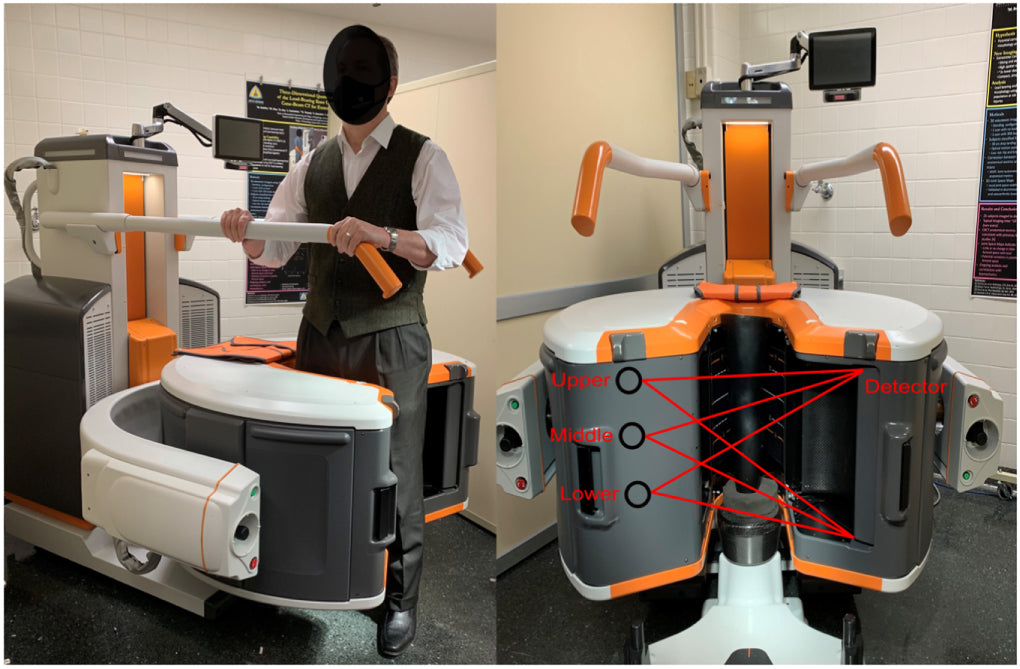North America Cone-Beam Computed Tomography (CBCT) Systems Market is Predicted to Reach USD 1044 Million with a CAGR of 11% by 2030