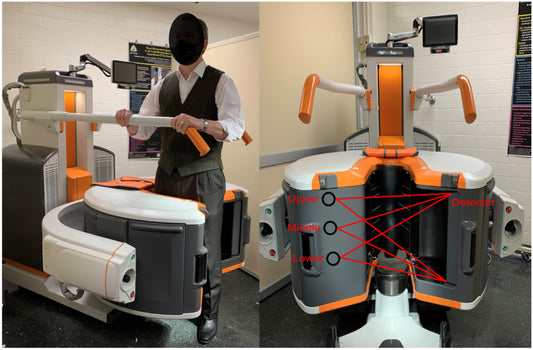 North America Cone-Beam Computed Tomography (CBCT) Systems Market is Predicted to Reach USD 1044 Million with a CAGR of 11% by 2030