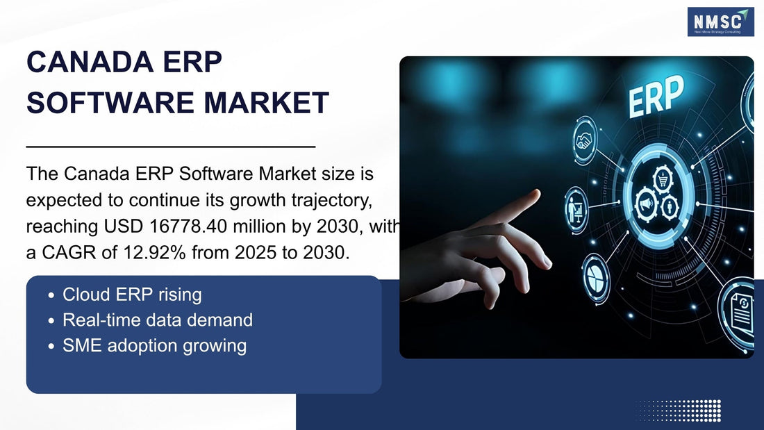 Canada ERP Market Growth 2026: Key Players, AI Integration, and Strategic Moves Unveiled