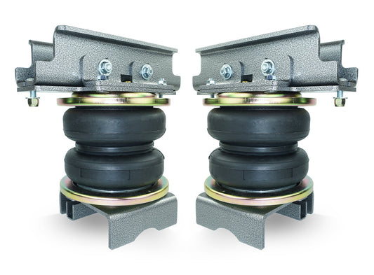 UK Air Spring Market Poised for Significant Growth by 2030