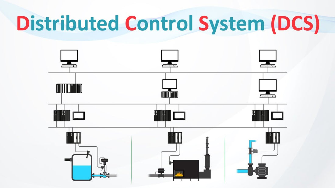 Middle East Distributed Control System (DCS) Market: Growth and Innovation Set to Shape the Future of Industrial Automation