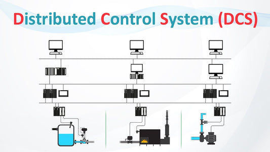 Middle East Distributed Control System (DCS) Market: Growth and Innovation Set to Shape the Future of Industrial Automation