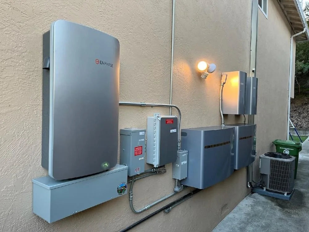 Backup Power System Market: Trends, Growth Drivers, and Future Outlook