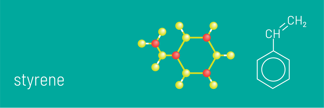 Styrene Monomer Market Growth Fuelled by Rising Demand in Consumer Electronics, Automotive, and Packaging Sectors