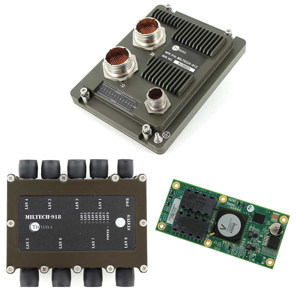 Asia-Pacific Military Ethernet Switches Market to Experience Robust Growth Driven by Increased Defense Spending and Technological Advancements