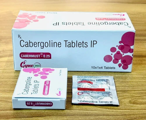 Emerging Trends in the Cabergoline Market: Latest Report Highlights