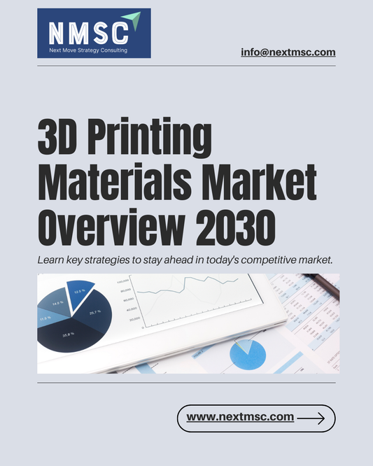 3D Printing Materials Market Outlook - 2030