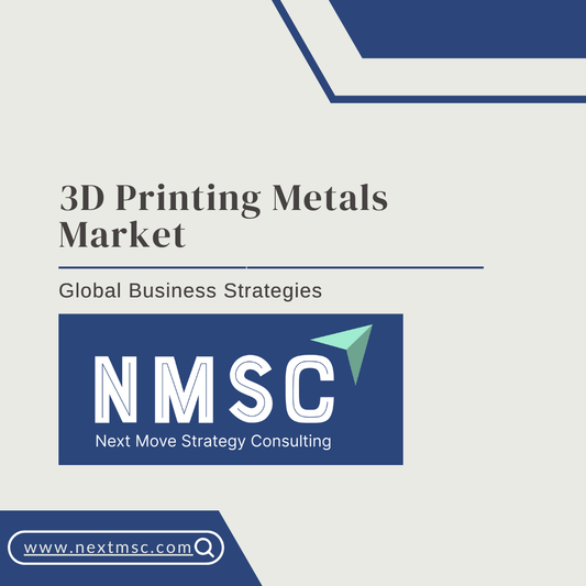 3D Printing Metals Market Analysis: Challenges, Growth Factors, and Future Outlook